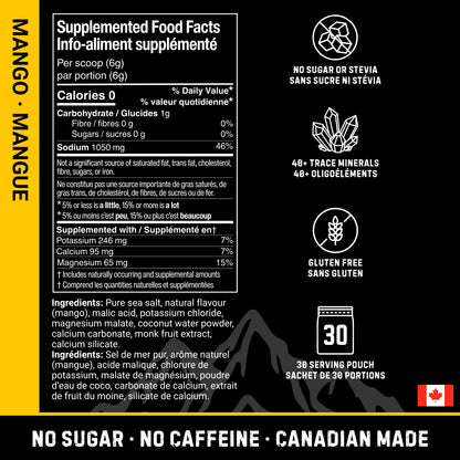 Mango: Ingredients list